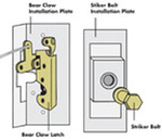  Parts -  Door Latch Install Kit - Bear Claw Small